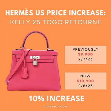 hermès evelyne bag price 2023|hermes evelyne tpm price 2023.